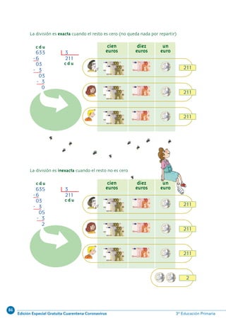 86
Edición Especial Gratuita Cuarentena Coronavirus 3º Educación Primaria
32
cien
euros
diez
euros
un
euro
cien
euros
diez
euros
un
euro
La divisio´n es exacta cuando el resto es cero no queda nada por repartir
633 3
6 211
03
3
03
3
0
-
-
-
c d u
c d u
La divisio´n es inexacta cuando el resto no es cero
635 3
6 211
03
3
05
3
2
-
-
-
c d u
c d u
Â
Â
211
211
211
211
211
211
2
N06-17-32_Qx6.qxp 30/5/11 13:10 Página 32
 