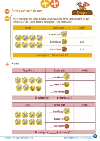Editorial La Calesa - www.lacalesa.esTareas y deberes para hacer en casa
95Cálculo ABN 13
Ejemplo
Mira el ejemplo: Un niño tiene 8 €. Puede gastarse una parte, pero le tiene que sobrar 1 € y 15
céntimos (1,15 €). ¿Cuánto dinero se puede gastar? Fíjate cómo se hace.
Euros y céntimos de euro
Ahora tú.
Tengo 6,20 € Gasto o quito Quedan
___ monedas de
___ monedas de
___ monedas de
Me puedo gastar ______ € y sobran 1,15 €.
Tengo 8 € Gasto o quito Quedan
___ monedas de
___ monedas de
___ monedas de
Me puedo gastar ______ € y sobran 4,36 €.
Tengo 8 € Gasto o quito Quedan
6 monedas de 2
8 monedas de 1,20
1 monedas de 1,15
Me puedo gastar 6,85 € y sobran 1,15 €.
 