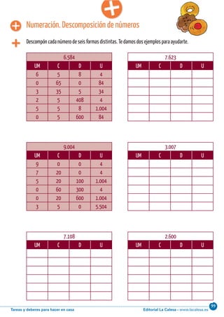 Editorial La Calesa - www.lacalesa.esTareas y deberes para hacer en casa
99Cálculo ABN 31
Numeración. Descomposición de números
Descompón cada número de seis formas distintas. Te damos dos ejemplos para ayudarte.
6.584
UM C D U
6 5 8 4
0 65 0 84
3 35 5 34
2 5 408 4
5 5 8 1.004
0 5 600 84
7.623
UM C D U
9.004
UM C D U
9 0 0 4
7 20 0 4
5 20 100 1.004
0 60 300 4
0 20 600 1.004
3 5 0 5.504
3.007
UM C D U
7.108
UM C D U
2.600
UM C D U
 