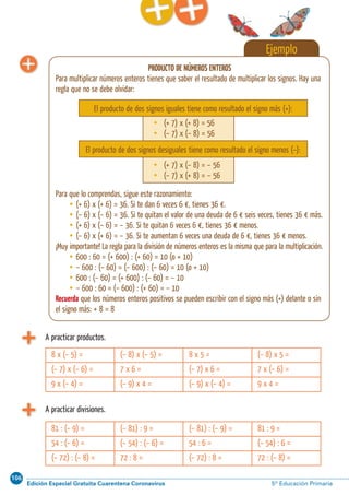 106
Edición Especial Gratuita Cuarentena Coronavirus 5º Educación Primaria
Cálculo ABN 17
Ejemplo
A practicar productos.
A practicar divisiones.
PRODUCTO DE NÚMEROS ENTEROS
Para multiplicar números enteros tienes que saber el resultado de multiplicar los signos. Hay una
regla que no se debe olvidar:
Para que lo comprendas, sigue este razonamiento:
 (+ 6) x (+ 6) = 36. Si te dan 6 veces 6 €, tienes 36 €.
 (– 6) x (– 6) = 36. Si te quitan el valor de una deuda de 6 € seis veces, tienes 36 € más.
 (+ 6) x (– 6) = – 36. Si te quitan 6 veces 6 €, tienes 36 € menos.
 (– 6) x (+ 6) = – 36. Si te aumentan 6 veces una deuda de 6 €, tienes 36 € menos.
¡Muy importante! La regla para la división de números enteros es la misma que para la multiplicación.
 600 : 60 = (+ 600) : (+ 60) = 10 (o + 10)
 – 600 : (– 60) = (– 600) : (– 60) = 10 (o + 10)
 600 : (– 60) = (+ 600) : (– 60) = – 10
 – 600 : 60 = (– 600) : (+ 60) = – 10
Recuerda que los números enteros positivos se pueden escribir con el signo más (+) delante o sin
el signo más: + 8 = 8
 (+ 7) x (+ 8) = 56
 (– 7) x (– 8) = 56
 (+ 7) x (– 8) = – 56
 (– 7) x (+ 8) = – 56
El producto de dos signos iguales tiene como resultado el signo más (+):
El producto de dos signos desiguales tiene como resultado el signo menos (–):
8 x (– 5) = (– 8) x (– 5) = 8 x 5 = (– 8) x 5 =
(– 7) x (– 6) = 7 x 6 = (– 7) x 6 = 7 x (– 6) =
9 x (– 4) = (– 9) x 4 = (– 9) x (– 4) = 9 x 4 =
81 : (– 9) = (– 81) : 9 = (– 81) : (– 9) = 81 : 9 =
54 : (– 6) = (– 54) : (– 6) = 54 : 6 = (– 54) : 6 =
(– 72) : (– 8) = 72 : 8 = (– 72) : 8 = 72 : (– 8) =
 