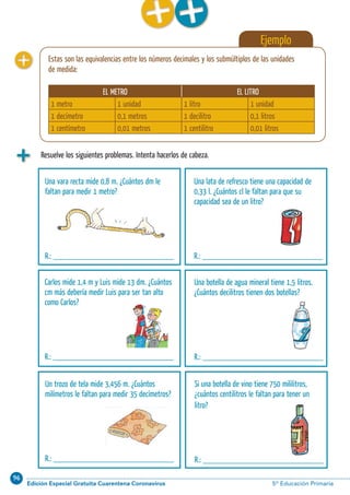 96
Edición Especial Gratuita Cuarentena Coronavirus 5º Educación PrimariaCálculo ABN 17
Ejemplo
Estas son las equivalencias entre los números decimales y los submúltiplos de las unidades
de medida:
EL METRO EL LITRO
1 metro 1 unidad 1 litro 1 unidad
1 decímetro 0,1 metros 1 decilitro 0,1 litros
1 centímetro 0,01 metros 1 centilitro 0,01 litros
Resuelve los siguientes problemas. Intenta hacerlos de cabeza.
Una lata de refresco tiene una capacidad de
0,33 l. ¿Cuántos cl le faltan para que su
capacidad sea de un litro?
R.: ____________________________
Carlos mide 1,4 m y Luis mide 13 dm. ¿Cuántos
cm más debería medir Luis para ser tan alto
como Carlos?
R.: ____________________________
Una botella de agua mineral tiene 1,5 litros.
¿Cuántos decilitros tienen dos botellas?
R.: ____________________________
Un trozo de tela mide 3,456 m. ¿Cuántos
milímetros le faltan para medir 35 decímetros?
R.: ____________________________
Si una botella de vino tiene 750 mililitros,
¿cuántos centilitros le faltan para tener un
litro?
R.: ____________________________
Una vara recta mide 0,8 m. ¿Cuántos dm le
faltan para medir 1 metro?
R.: ____________________________
 