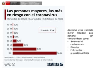 DESPACHO
VICEMINISTERIALDE
SALUD PÚBLICA
CENTRO NACIONALDE
EPIDEMIOLOGÍA, PREVENCIÓN Y
CONTROLDEENFERMEDADES
Asimismo se ha reportado
mayor letalidad para
personas con
comorbilidades como:
• Enfermedad
cardiovascular
• Diabetes
• Enfermedad
respiratoria crónica
 