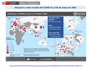 DESPACHO
VICEMINISTERIALDE
SALUD PÚBLICA
CENTRO NACIONALDE
EPIDEMIOLOGÍA, PREVENCIÓN Y
CONTROLDEENFERMEDADES
https://www.who.int/docs/default-source/coronaviruse/situation-reports/20200303-sitrep-42-covid-19.pdf?sfvrsn=edd4f123_2
Situación a nivel mundial del COVID-19, al 05 de marzo de 2020
RESUMEN CASOS
Mundial:
95 333 confirmados
China
80 565 confirmados
3 015 defunciones.
Otros países (85)
14 768confirmados
267 defunciones
 