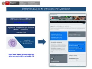 DESPACHO
VICEMINISTERIALDE
SALUD PÚBLICA
CENTRO NACIONALDE
EPIDEMIOLOGÍA, PREVENCIÓN Y
CONTROLDEENFERMEDADES
DISPONIBILIDAD DE INFORMACIÓNEPIDEMIOLÓGICA
Información disponible en:
www.dge.gob.pe
Vigilancia, Prevención y Controlde
Nuevo Coronavirus
COVID-2019
https://www.dge.gob.pe/portal/index.php?
option=com_content&view=article&id=678
 