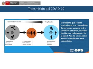 DESPACHO
VICEMINISTERIALDE
SALUD PÚBLICA
CENTRO NACIONALDE
EPIDEMIOLOGÍA, PREVENCIÓN Y
CONTROLDEENFERMEDADES
Transmisión del COVID-19
 
