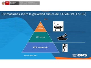 DESPACHO
VICEMINISTERIALDE
SALUD PÚBLICA
CENTRO NACIONALDE
EPIDEMIOLOGÍA, PREVENCIÓN Y
CONTROLDEENFERMEDADES
 