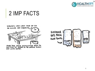 2 IMP FACTS
5
 