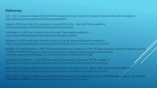 References
CDC, 2020. Coronavirus Disease 2019 (COVID-19) Situation Summary, Centers for Disease Control and Prevention, available at:
https://www.cdc.gov/coronavirus/2019-ncov/summary.html
Grady, D., 2020. How Does the Coronavirus Compare With the Flu?, New York Times, available at:
https://www.nytimes.com/2020/02/29/health/coronavirus-flu.html
Lichtenstein, K., 2020. Are Coronavirus Tests Accurate?, MedicineNet, available at:
https://www.medicinenet.com/script/main/art.asp?articlekey=228250
Mckeever, A., 2020. Here’s what coronavirus does to the body, National Geographic, available at:
https://www.nationalgeographic.com/science/2020/02/here-is-what-coronavirus-does-to-the-body/
McKibbin, W., and Fernando, R., 2020. The Global Macroeconomic Impacts of COVID-19: Seven Scenarios, Australian National University,
Canberra. Available at: https://anu.prezly.com/coronavirus-is-highly-uncertain-and-the-costs-could-be-
high?asset_type=attachment&asset_id=171409#attachment-171409ttachment-171409
Samuels, B and Hellmann, J., 2020. CDC has tested 1,583 people for coronavirus, The Hill, available at:
https://thehill.com/homenews/administration/486452-cdc-has-tested-1583-people-for-coronavirus
WHO, 2020. Coronavirus disease (COVID-19) advice for the public: Myth busters, World Health Organization, available at:
https://www.who.int/emergencies/diseases/novel-coronavirus-2019/advice-for-public/myth-busters
WHO, 2020. First data on stability and resistance of SARS coronavirus compiled by members of WHO laboratory network, World Health
Organization, available at: https://www.who.int/csr/sars/survival_2003_05_04/en/
 