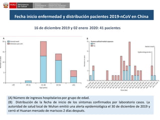 DESPACHO
VICEMINISTERIAL DE
SALUD PÚBLICA
CENTRO NACIONAL DE
EPIDEMIOLOGÍA, PREVENCIÓNY
CONTROL DE ENFERMEDADES
16 de diciembre 2019 y 02 enero 2020: 41 pacientes
(A) Número de ingresos hospitalarios por grupo de edad.
(B) Distribución de la fecha de inicio de los síntomas confirmados por laboratorio casos. La
autoridad de salud local de Wuhan emitió una alerta epidemiológica el 30 de diciembre de 2019 y
cerró el Huanan mercado de mariscos 2 días después.
Fecha inicio enfermedad y distribución pacientes 2019-nCoV en China
 