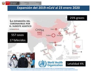 DESPACHO
VICEMINISTERIAL DE
SALUD PÚBLICA
CENTRO NACIONAL DE
EPIDEMIOLOGÍA, PREVENCIÓNY
CONTROL DE ENFERMEDADES
https://www.google.com/maps/d/viewer?mid=1S0vCi3BA-7DOCS13MomK7KebkPsvYl8C&hl=es&ll=24.753929586336962%2C149.6532791499999&z=4
https://m.infosalus.com/actualidad/noticia-oms-asegura-preocupacion-nuevo-coronavirus-trasnmision-humanos-grandes-ciudades-20200122110735.html
Letalidad 4%
557 casos
17 fallecidos
25% graves
Expansión del 2019-nCoV al 23 enero 2020
 