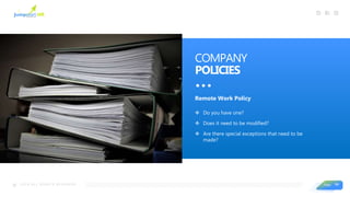 2 0 2 0 A L L R I G H T S R E S E R V E D 14Page
Remote Work Policy
COMPANY
POLICIES
 Do you have one?
 Does it need to ...