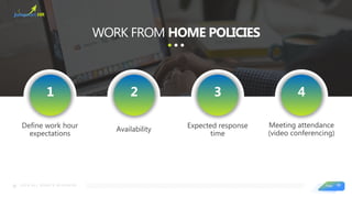 2 0 2 0 A L L R I G H T S R E S E R V E D 21Page
1
Define work hour
expectations
3
Expected response
time
WORK FROM HOME P...