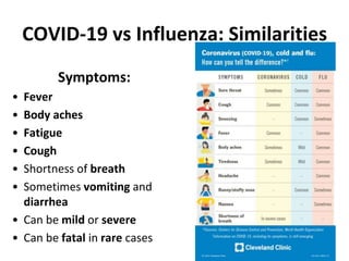 COVID-19 vs Influenza: Similarities
Symptoms:
• Fever
• Body aches
• Fatigue
• Cough
• Shortness of breath
• Sometimes vomiting and
diarrhea
• Can be mild or severe
• Can be fatal in rare cases
 