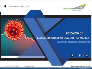 1© TechSci Research
GLOBAL CORONAVIRUS DIAGNOSTICS MARKET
COMPETITION, FORECAST & OPPORTUNITIES
2015-2025F
PUBLISHED : MAY, 2020
M A R K E T I N T E L L I G E N C E . C O N S U L T I N G
www.techsciresearch.com
 