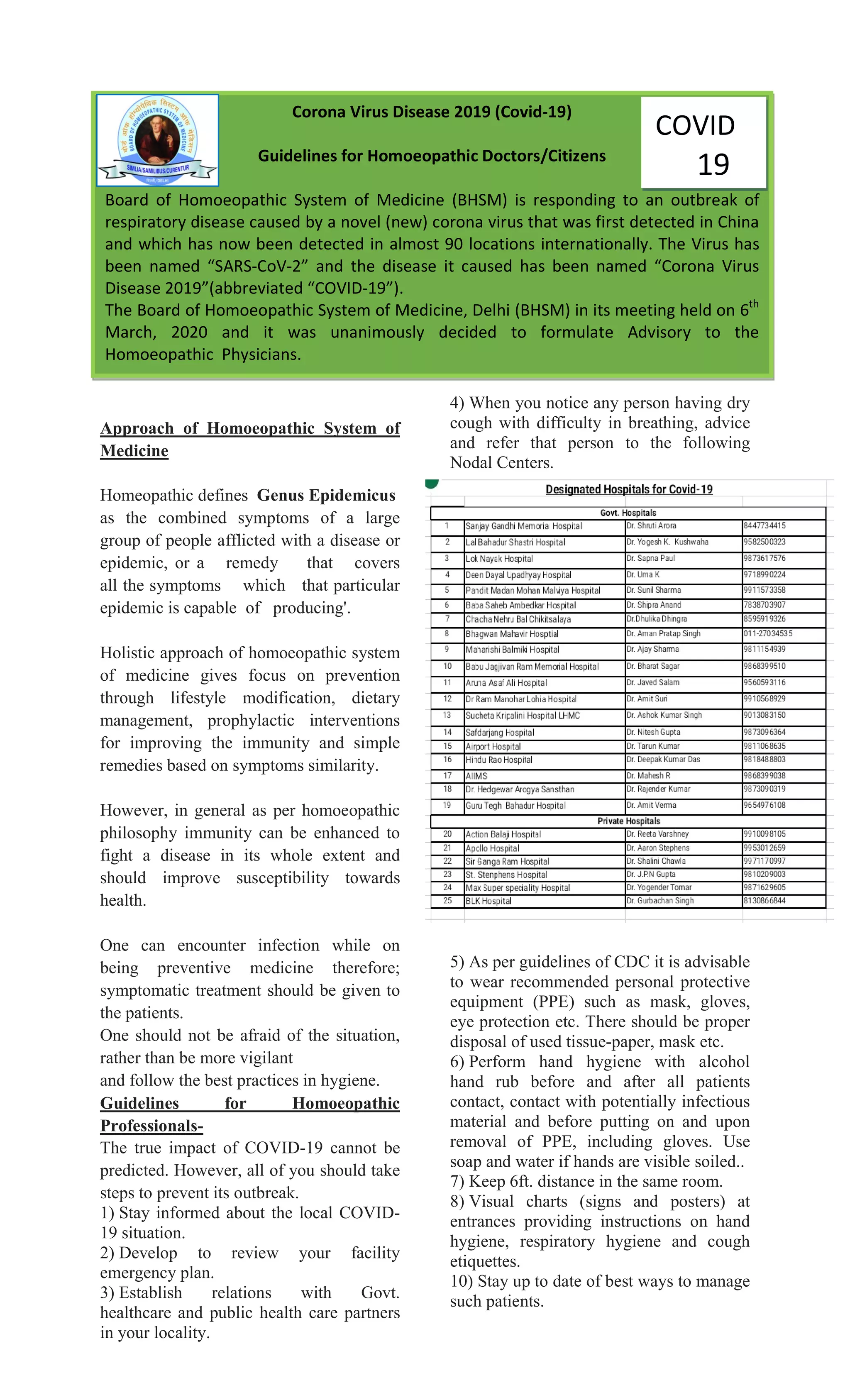 CORONAVIRUS DISEASE 2019 COVID 19 visual data 5