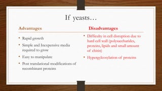 If yeasts…
Advantages
• Rapid growth
• Simple and Inexpensive media
required to grow
• Easy to manipulate
• Post translational modifications of
recombinant proteins
Disadvantages
• Difficulty in cell disruption due to
hard cell wall (polysaccharides,
proteins, lipids and small amount
of chitin)
• Hypergylcosylation of proteins
 