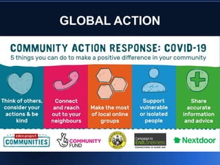 GLOBAL ACTION
 