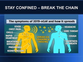 STAY CONFINED – BREAK THE CHAIN
 