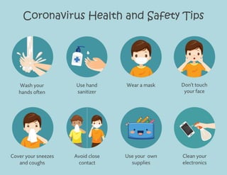 Coronavirus Health and Safety Tips
Wash your
hands often
Use hand
sanitizer
Wear a mask Don’t touch
your face
Cover your sneezes
and coughs
Avoid close
contact
Use your own
supplies
Clean your
electronics
 