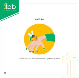 The virus cannot be transmitted through Mosquito Bites
FACT #4
19
 