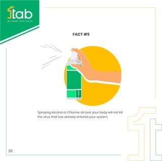 Spraying Alcohol or Chlorine all over your body will not kill
the virus that has already entered your system.
FACT #5
20
 