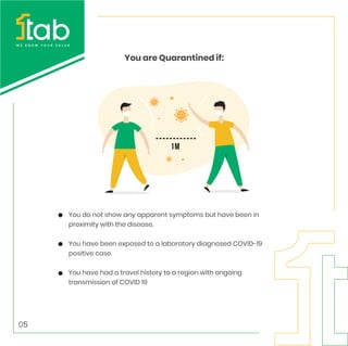 You do not show any apparent symptoms but have been in
proximity with the disease.
You have been exposed to a laboratory diagnosed COVID-19
positive case.
You have had a travel history to a region with ongoing
transmission of COVID 19
You are Quarantined if:
1M
05
 