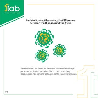 WHO defines COVID-19 as an infectious disease caused by a
particular strain of coronavirus. Since it has been newly
discovered, it has come to be known as the Novel Coronavirus.
Back to Basics: Discerning the Difference
Between the Disease and the Virus
08
 