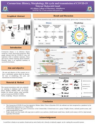 Graphical Abstract
Aim and objective
This e-poster presentation study was conducted
via searching in databases such as Science
Direct, Medline, PubMed, PMC, and Google
Scholar for relevent articles using keywords
such as Coronavirus,COVID-19, SARS,
history, morpholgy, lifecycle, transmission.
Result and Discussion
Conclusion
Coronavirus: History, Morphology, life cycle and transmission of COVID-19
Makrani Shaharukh Ismail
Ali Allana College of Pharmacy Akkalkuwa
M:9075837782, E:makranishaharukh@gmail.com
Introduction
Coronavirus disease is an infectious disease
caused by a newly discovered coronavirus. Most
people infected with the COVID-19 virus will
experience mild to moderate respiratory illness
and recover without requiring special treatment.
Presently, there is no registered treatment or
vaccine for the disease.
Material & Method
The aim and objective of this e-poster was to
have a preliminary opinion about the disease,
the ways of morphology, life cycle, and
transmission of coronavirus disease.
This e-Poster prsentation study aimed to discuss the preleminary opinion about Coronavirus Disease .
History Morphology
Life cycle
Transmission
• The Coronavirus (COVID-19) was first reported in Wuhan, Hubei, China in December 2019, the outbreak was later recognized as a pandemic by the
World Health Organization on 11 March 2020.
• Coronaviruses belong to the genus Coronavirus in the Coronaviridae. Coronaviruses are a group of highly diverse, enclosed, positive‐sense, and
single‐stranded RNA viruses.
• People should wash their hands with soap-water or prefer to use sanitizers, should remain inside home, should avoid contacts with live dead animals
especially wild animals
Acknowledgement
I would like to thanks to my teachers, friends and my entire family who’s directly or indirectly support me for making this successful e-poster.
 