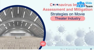 C r navirus Impact
Assessment and Mitigation
Strategies on Movie
Theater Industry
Yo u r C o m p a n y N a m e
 