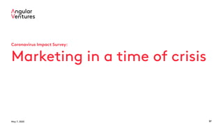 May 7, 2020 37
Coronavirus Impact Survey:
Marketing in a time of crisis
 