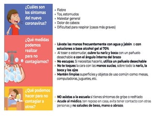 Coronavirus informacion para escuelas