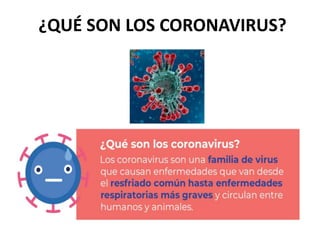 ¿QUÉ SON LOS CORONAVIRUS?
 