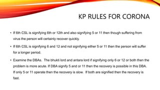KP RULES FOR CORONA
• If 6th CSL is signifying 6th or 12th and also signifying 5 or 11 then though suffering from
virus th...