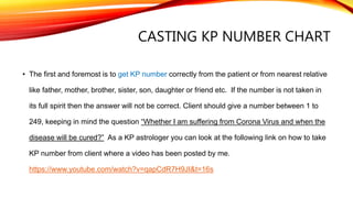 CASTING KP NUMBER CHART
• The first and foremost is to get KP number correctly from the patient or from nearest relative
l...