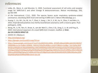 references
 Letko, M., Marzi, A. and Munster, V., 2020. Functional assessment of cell entry and receptor
usage for SARS-CoV-2 and other lineage B betacoronaviruses. Nature microbiology, 5(4),
pp.562-569.
 of the International, C.S.G., 2020. The species Severe acute respiratory syndrome-related
coronavirus: classifying 2019-nCoV and naming it SARS-CoV-2. Nature Microbiology, p.1.
 Huang, C., Liu, W.J., Xu, W., Jin, T., Zhao, Y., Song, J., Shi, Y., Ji, W., Jia, H., Zhou, Y. and Wen, H.,
2016. A bat-derived putative cross-family recombinant coronavirus with a reovirus gene. PLoS
pathogens, 12(9).
 Wang, M., Li, M., Ren, R., Brave, A., van der Werf, S., Chen, E.Q., Zong, Z., Li, W. and Ying, B.,
2020. International expansion of a novel SARS-CoV-2 mutant. medRxiv. J. Virol.
doi:10.1128/JVI.00567-20
 COVID-19 | MyGov.in
 http://virological.org/
 https://google.com/covid19-map/?hl=en
 https://www.google.com/search?sxsrf=ALeKk02UVLUKMy_iEFO4FvQSeyVG8Klu5g%3A1586267
244064&source=hp&ei=bISMXs_RAfnVz7sPpJOJuAE&q=covid+19&oq=covi&gs_lcp=CgZwc3ktY
WIQAxgAMgQIIxAnMgQIABBDMgcIABCDARBDMgUIABCDATIHCAAQgwEQQzIHCAAQgwEQQzIH
CAAQgwEQQzIFCAAQgwEyBAgAEEMyBAgAEEM6AggAOgcIABAUEIcCShUIFxIRMGc1MzFnMjk5Zz
I0MmcyMjlKDQgYEgkwZzFnMWcxZzFQimdYrXBg43toAnAAeACAAd4DiAGRCZIBBzItMy4wLjGYA
QCgAQGqAQdnd3Mtd2l6&sclient=psy-ab
17
 