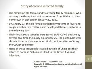 Storyofcoronainfectedfamily
• The family (an old female and two young family members) who
carrying the Group 4 variant has returned from Wuhan to their
hometown in Sichuan on January 20, 2020.
• By January 23, the old female exhibited symptoms of fever and
cough, and her two children also developed these symptoms in
the following days.
• Their throat swab samples were tested SARS-CoV-2 positive by
reverse real-time PCR assay on January 25. The old female with
chronic hypertension was in a critical condition after suffering
the COVID-19 disease.
• None of these individuals traveled outside of China but their
return to home at Sichuan has lead to the Group 4 variant
infection.
6
J. Virol. doi:10.1128/JVI.00567-20
Copyright © 2020 American Society for Microbiology. All
Rights Reserved
 
