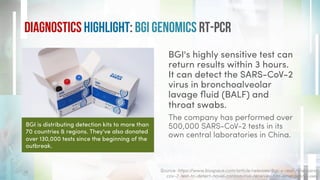 Coronavirus Pandemic Part III (A): Diagnostic Technologies | PDF