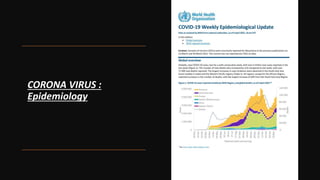 CORONA VIRUS :
Epidemiology
 