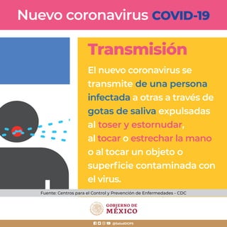 Nuevo coronavirus COVID-19
Transmisión
El nuevo coronavirus se
transmite de una persona
infectada a otras a través de
gotas de saliva expulsadas
al toser y estornudar,
al tocar o estrechar la mano
o al tocar un objeto o
superﬁcie contaminada con
el virus.
@SaludDGPS
Fuente: Centros para el Control y Prevención de Enfermedades - CDC
 