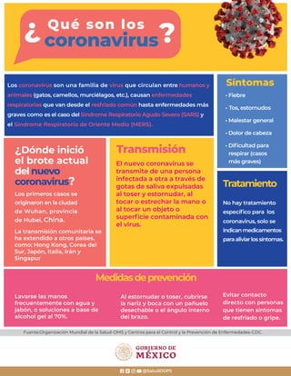 Fuente:Organización Mundial de la Salud-OMS y Centros para el Control y la Prevención de Enfermedades-CDC.
Qué son los
coronavirus¿ ?
Los coronavirus son una familia de virus que circulan entre humanos y
animales (gatos, camellos, murciélagos, etc.), causan enfermedades
respiratorias que van desde el resfriado común hasta enfermedades más
graves como es el caso del Síndrome Respiratorio Agudo Severo (SARS) y
el Síndrome Respiratorio de Oriente Medio (MERS).
¿Dónde inició
el brote actual
del nuevo
coronavirus?
Los primeros casos se
originaron en la ciudad
de Wuhan, provincia
de Hubei, China.
Transmisión
• Fiebre
• Tos, estornudos
• Malestar general
• Dolor de cabeza
• Diﬁcultad para
respirar (casos
más graves)
Síntomas
Tratamiento
No hay tratamiento
especíﬁco para los
coronavirus, solo se
indicanmedicamentos
paraaliviarlossíntomas.
Evitar contacto
directo con personas
que tienen síntomas
de resfriado o gripe.
Medidasdeprevención
@SaludDGPS
Al estornudar o toser, cubrirse
la nariz y boca con un pañuelo
desechable o el ángulo interno
del brazo.
La transmisión comunitaria se
ha extendido a otros países,
como: Hong Kong, Corea del
Sur, Japón, Italia, Irán y
Singapur
El nuevo coronavirus se
transmite de una persona
infectada a otra a través de
gotas de saliva expulsadas
al toser y estornudar, al
tocar o estrechar la mano o
al tocar un objeto o
superﬁcie contaminada con
el virus.
Lavarse las manos
frecuentemente con agua y
jabón, o soluciones a base de
alcohol gel al 70%.
 