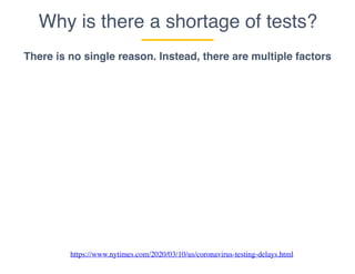 Why is there a shortage of tests?
There is no single reason. Instead, there are multiple factors
https://www.nytimes.com/2020/03/10/us/coronavirus-testing-delays.html
 