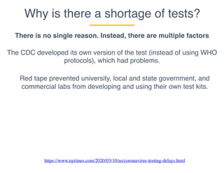 Why is there a shortage of tests?
There is no single reason. Instead, there are multiple factors
The CDC developed its own version of the test (instead of using WHO
protocols), which had problems.
Red tape prevented university, local and state government, and
commercial labs from developing and using their own test kits.
https://www.nytimes.com/2020/03/10/us/coronavirus-testing-delays.html
 