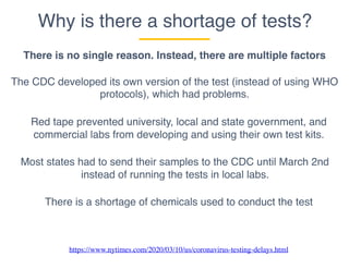 Why is there a shortage of tests?
There is no single reason. Instead, there are multiple factors
The CDC developed its own version of the test (instead of using WHO
protocols), which had problems.
Most states had to send their samples to the CDC until March 2nd
instead of running the tests in local labs.
There is a shortage of chemicals used to conduct the test
Red tape prevented university, local and state government, and
commercial labs from developing and using their own test kits.
https://www.nytimes.com/2020/03/10/us/coronavirus-testing-delays.html
 