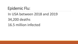 Epidemic Flu:
In USA between 2018 and 2019
34,200 deaths
16.5 million infected
 
