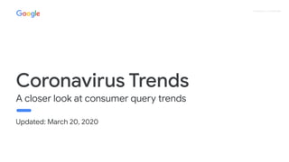 Proprietary + Conﬁdential
Updated: March 20, 2020
Coronavirus Trends
A closer look at consumer query trends
 