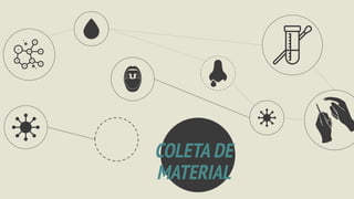 COLETA DE
MATERIAL
 
