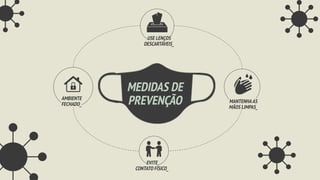EVITE
CONTATO FÍSICO_
MANTENHAAS
MÃOS LIMPAS_
USE LENÇOS
DESCARTÁVEIS_
AMBIENTE
FECHADO_
MEDIDAS DE
PREVENÇÃO
 