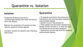 Quarantine vs. Isolation
Isolation
To separate ill persons who have a
communicable disease from those who do not
have that disease
Restricts the movement of ill persons to help
stop the spread of certain diseases
Example: Isolation for patients with infectious
tuberculosis
Quarantine
• To separate and restrict the movement of
well persons who may have been exposed to a
communicable disease
• Monitor to see if they become ill
• These people may have been exposed to a
disease and do not know it, or they may have
the disease but do not show symptoms.
• Quarantine can also help limit the spread of
communicable disease.
 