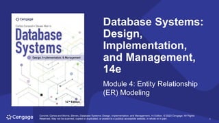 Coronel, Carlos and Morris, Steven, Database Systems: Design, Implementation, and Management, 14 Edition. © 2023 Cengage. All Rights
Reserved. May not be scanned, copied or duplicated, or posted to a publicly accessible website, in whole or in part. 1
1
Database Systems:
Design,
Implementation,
and Management,
14e
Module 4: Entity Relationship
(ER) Modeling
Coronel, Carlos and Morris, Steven, Database Systems: Design, Implementation, and Management, 14 Edition. © 2023 Cengage. All Rights
Reserved. May not be scanned, copied or duplicated, or posted to a publicly accessible website, in whole or in part.
 