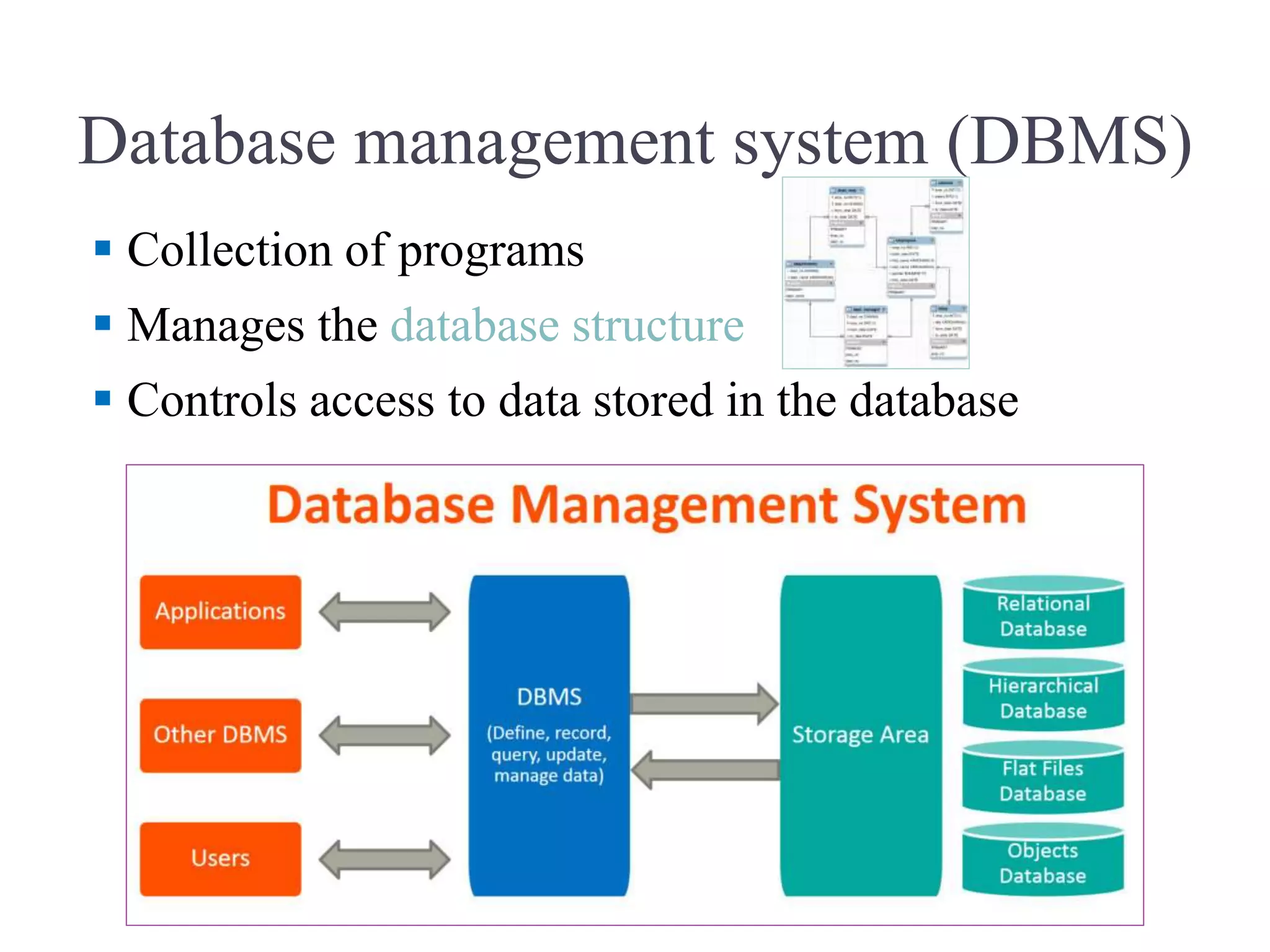 Database Systems | PPT